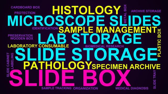 Slide Box Word Cloud