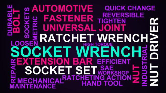 Socket Wrench Word Cloud