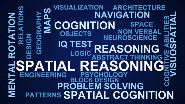 Spatial Reasoning Word Cloud