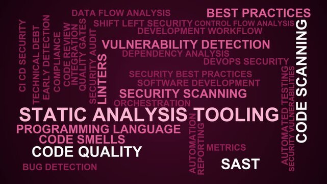 Static Analysis Tooling Word Cloud