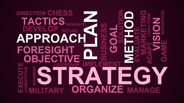 Strategy Word Cloud