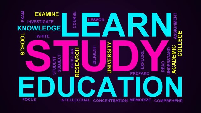 Study Word Cloud