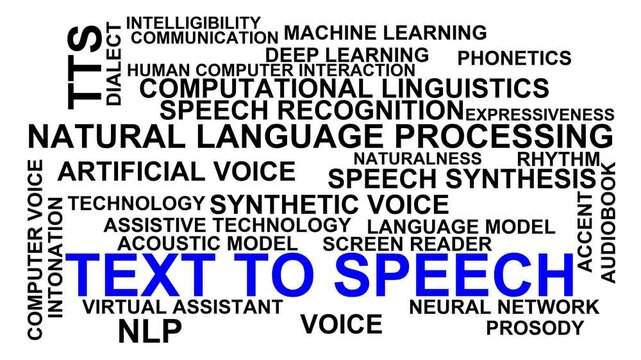Text To Speech Word Cloud
