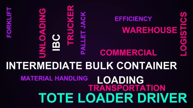Tote Loader Driver Word Cloud