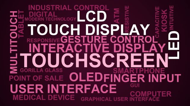 Touchscreen Word Cloud