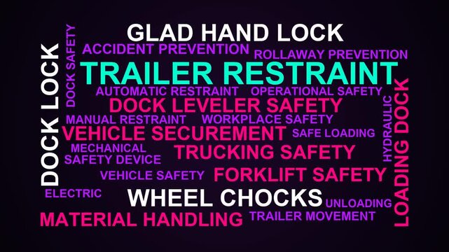 Trailer Restraint Word Cloud