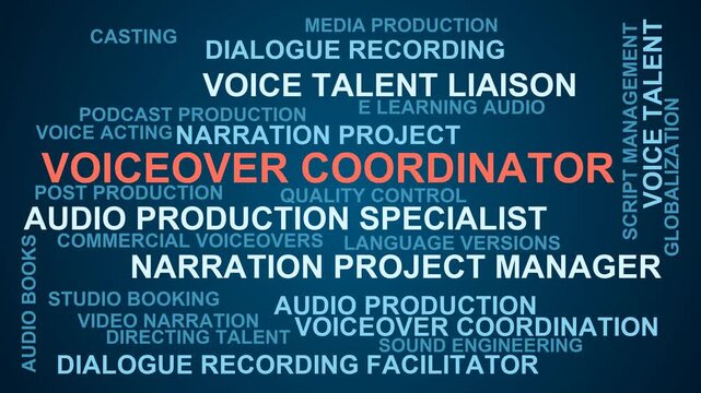 Voiceover Coordinator Word Cloud