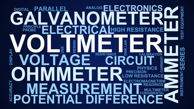 Volt Meter Word Cloud