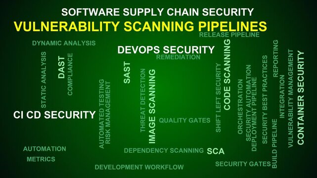 Vulnerability Scanning Pipelines Word Cloud
