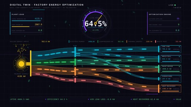 Experience a stunning 4K visualization of a digital twin for factory energy optimization, featuring a vibrant Sankey-style energy flow diagram with glowing colored ribbons.