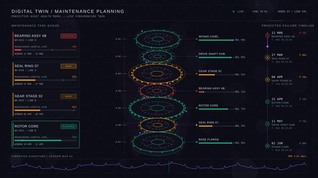 A dark-mode 4K digital twin maintenance nerve center showcasing an exploded 3D industrial machine with glowing health indicators and animated maintenance task cards.