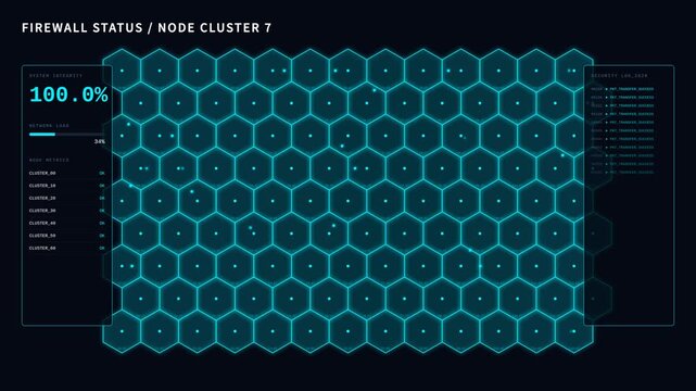 Firewall status node cluster with security breach unauthorized access warning, for cyber attack, network security, digital defense, system vulnerability, data protection management