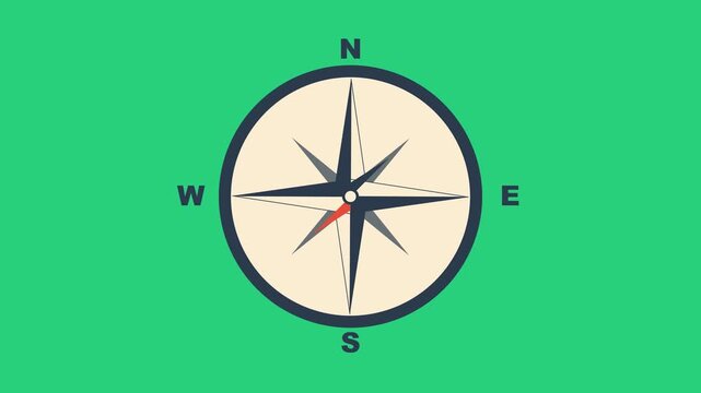 Minimalist compass navigation motion graphics loop with needle pointing north on green background.