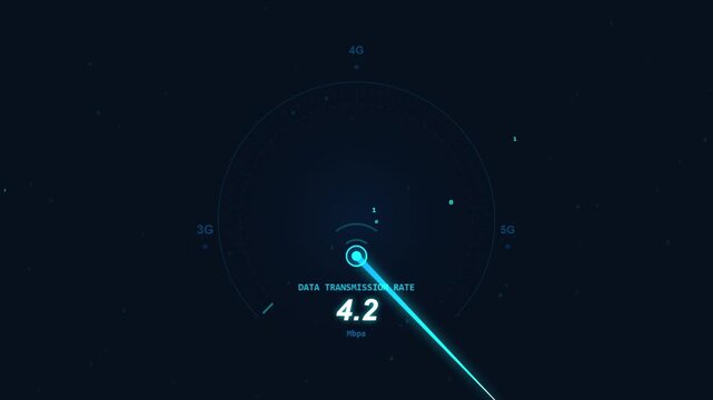 Data transmission rate speed test animation, 3G 4G 5G network speedometer gauge loop 4k