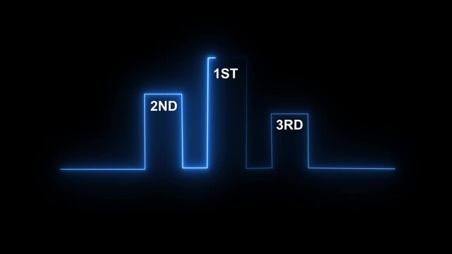 Neon Winner Trophy Podium Icon Animation, Glowing 1st 2nd 3rd Place Award Symbol