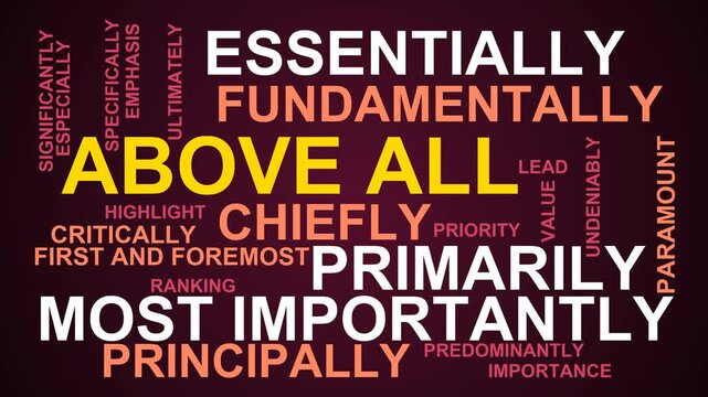 Above All Word Cloud