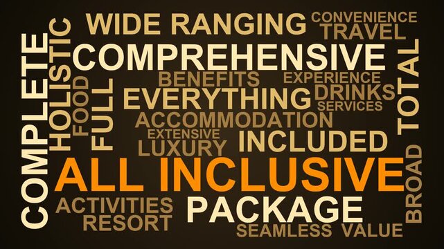 All Inclusive Word Cloud