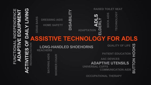 Assistive Technology For Adls Word Cloud