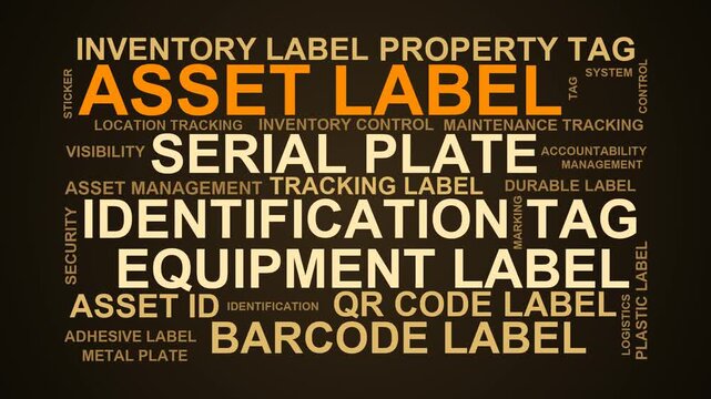 Asset Label Word Cloud