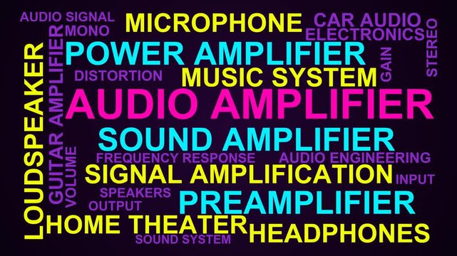 Audio Amplifier Word Cloud