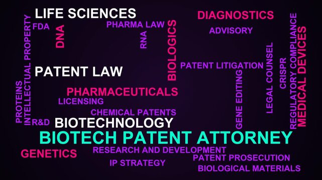 Biotech Patent Attorney Word Cloud