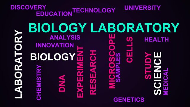 Biology Laboratory Word Cloud