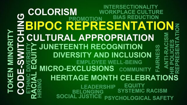 Bipoc Representation Word Cloud