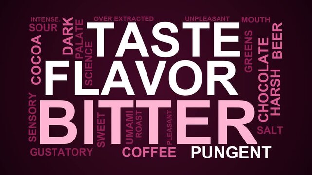 Bitter Word Cloud