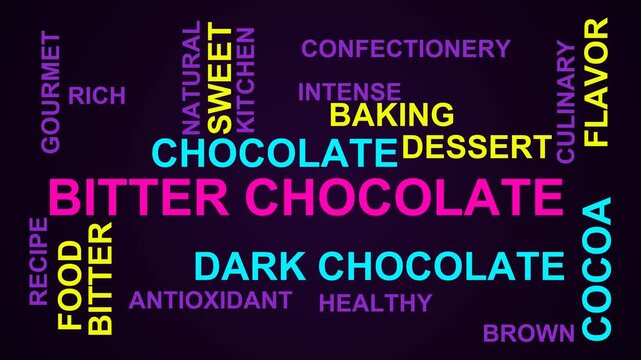Bitter Chocolate Word Cloud
