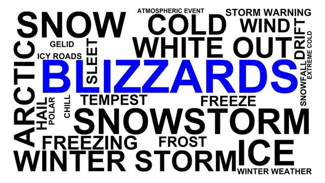 Blizzards Word Cloud