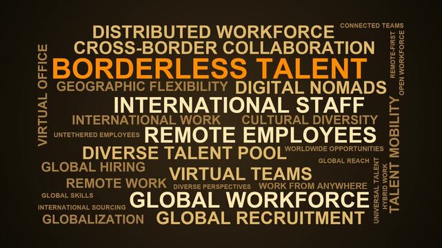 Borderless Talent Word Cloud
