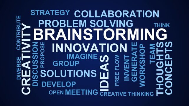 Brainstorming Word Cloud