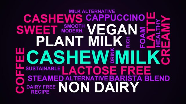Cashew Milk Word Cloud