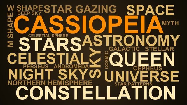 Cassiopeia Word Cloud