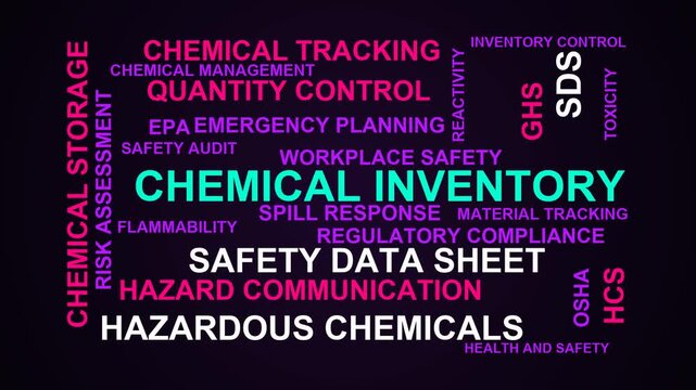 Chemical Inventory Word Cloud