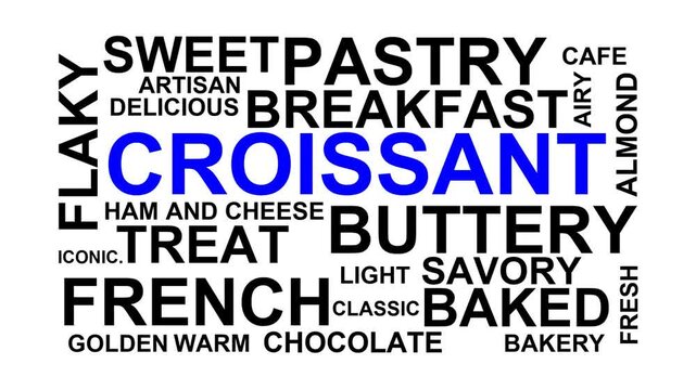 Croissant Word Cloud