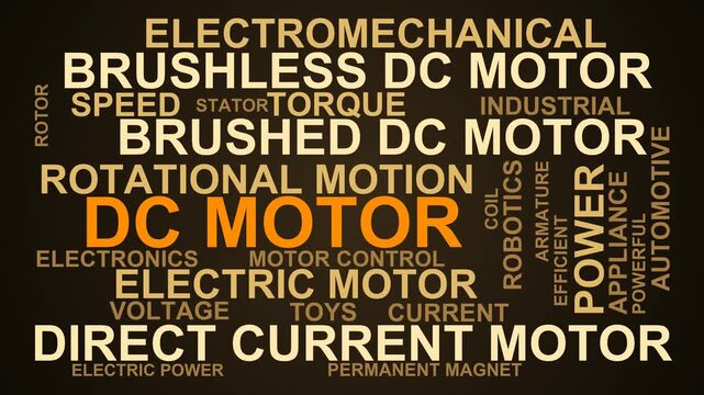 Dc Motor Word Cloud