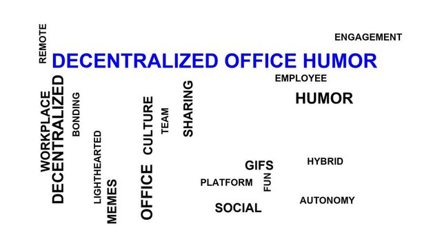 Decentralized Office Humor Word Cloud