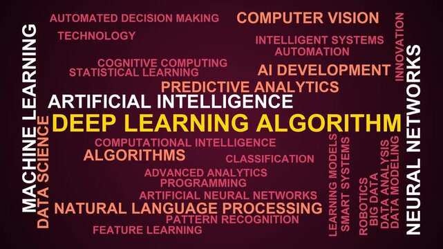 Deep Learning Algorithm Word Cloud
