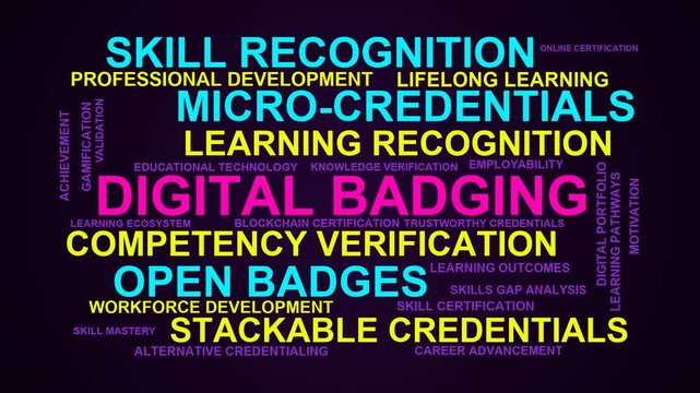 Digital Badging Word Cloud