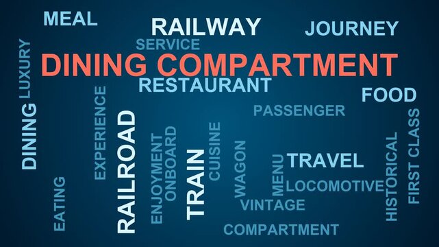 Dining Compartment Word Cloud
