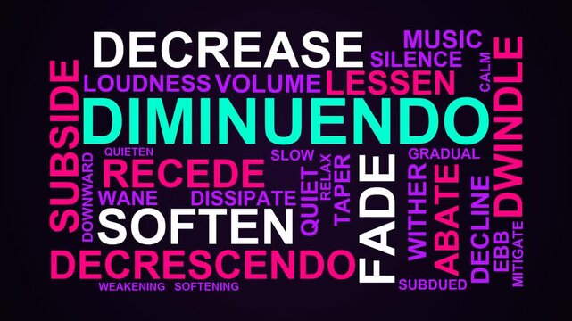 Diminuendo Word Cloud