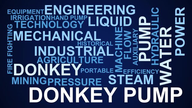 Donkey Pump Word Cloud