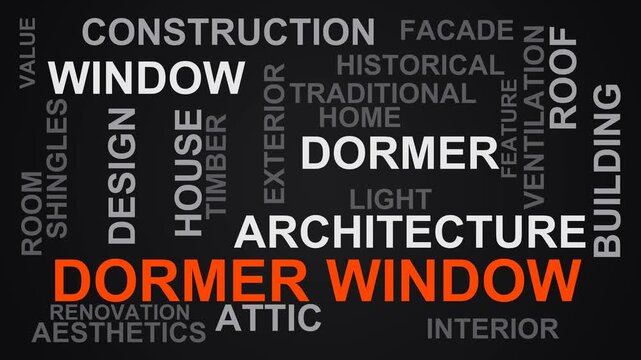 Dormer Window Word Cloud