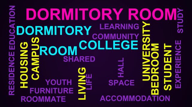 Dormitory Room Word Cloud