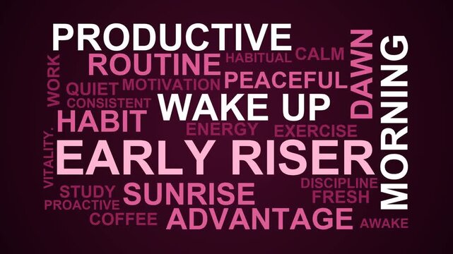 Early Riser Word Cloud