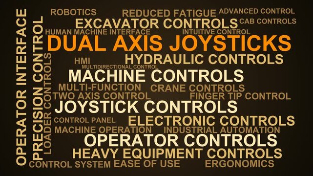Dual Axis Joysticks Word Cloud