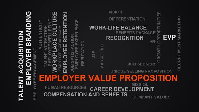 Employer Value Proposition Word Cloud
