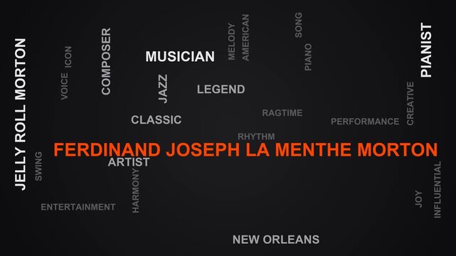 Ferdinand Joseph La Menthe Morton Word Cloud