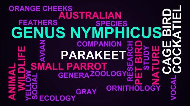 Genus Nymphicus Word Cloud